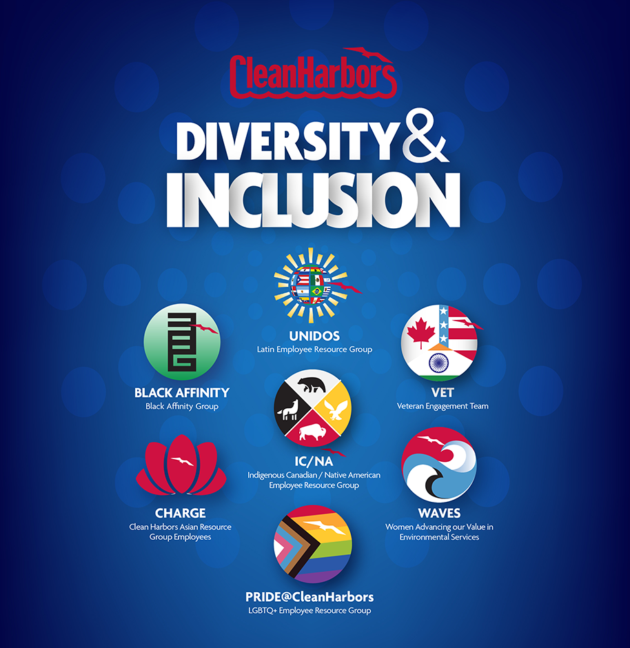 Diversity and Inclusion Clean Harbors